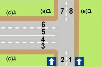 באיור נראה צומת T. רחוב ב' (B), ממנו מתבצעת הפנייה, הוא כביש דו-נתיבי עם נתיב ימני מספר 8 ונתיב שמאלי מספר 7. הפנייה ימינה היא לרחוב ג' (C), שהוא גם כביש דו-נתיבי עם נתיב ימני מספר 5 ונתיב שמאלי מספר 6.