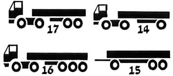 בתמונה מוצגים ארבעה איורים של כלי רכב כבדים, המסומנים במספרים 14 עד 17.
איור 17 מציג משאית אחודה עם שלושה סרנים.
איור 14 מציג משאית הגוררת נגרר.
איור 16 מציג משאית אחודה עם ארבעה סרנים.
איור 15 מציג נתמך (סמי-טריילר) עם שלושה סרנים.